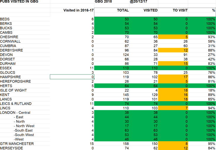 GBG update dec17.PNG