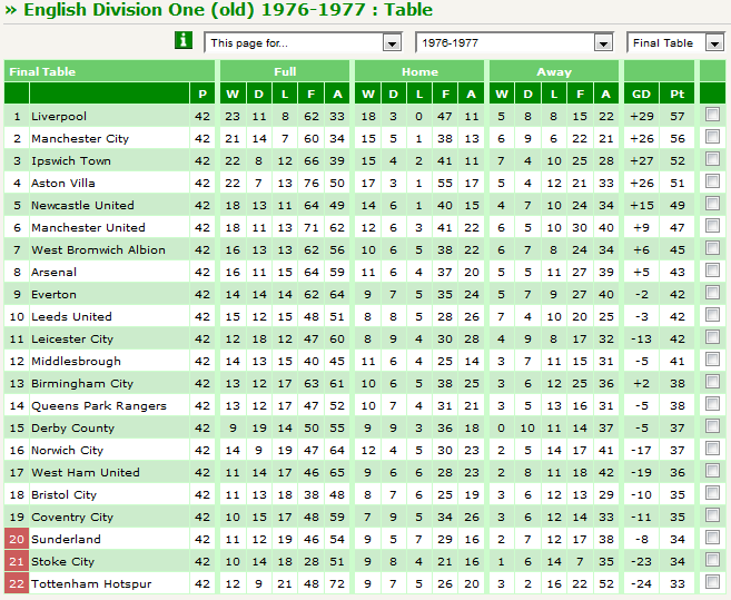 See the source image