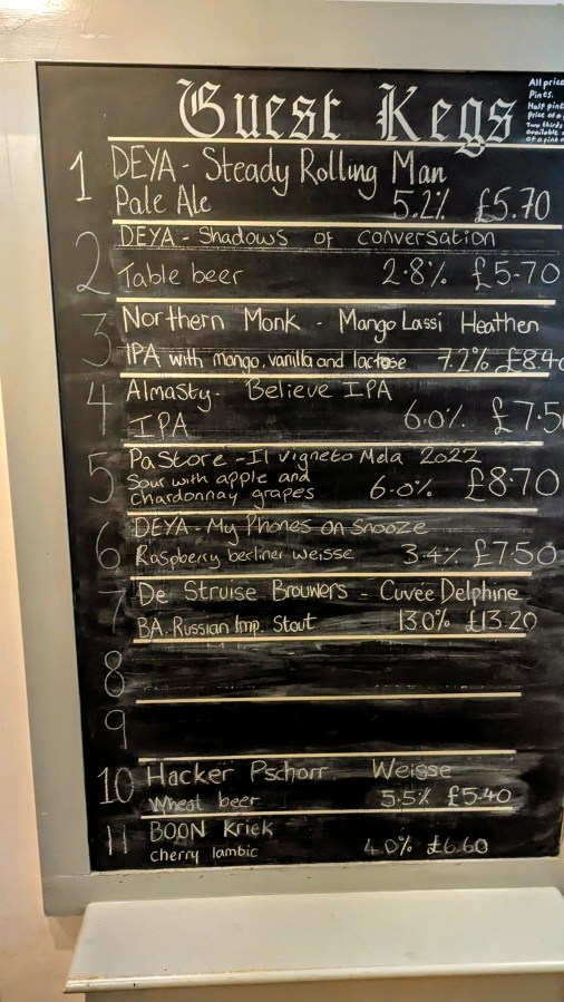 THAT FATEFUL NIGHT MRS RM JOINED&nbsp;UNTAPPD