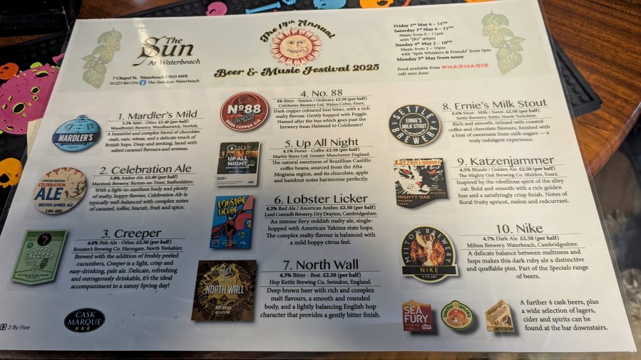 THE SUN BEER&nbsp;FESTIVAL